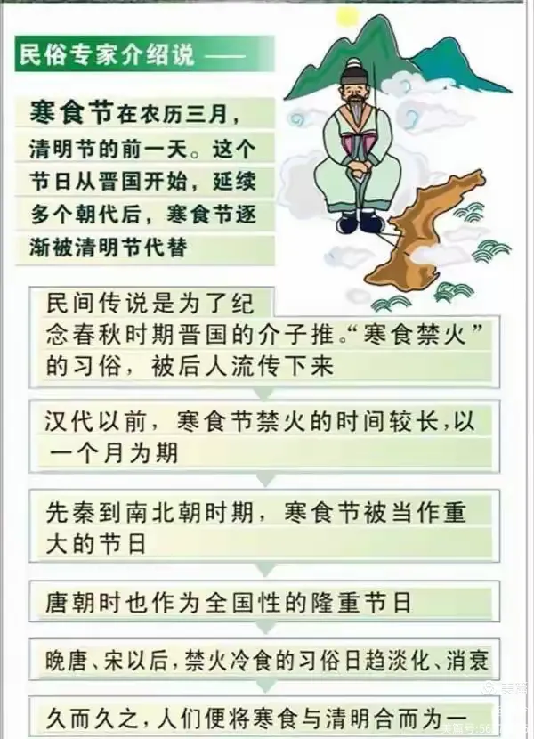 中国四大传统节日清明节